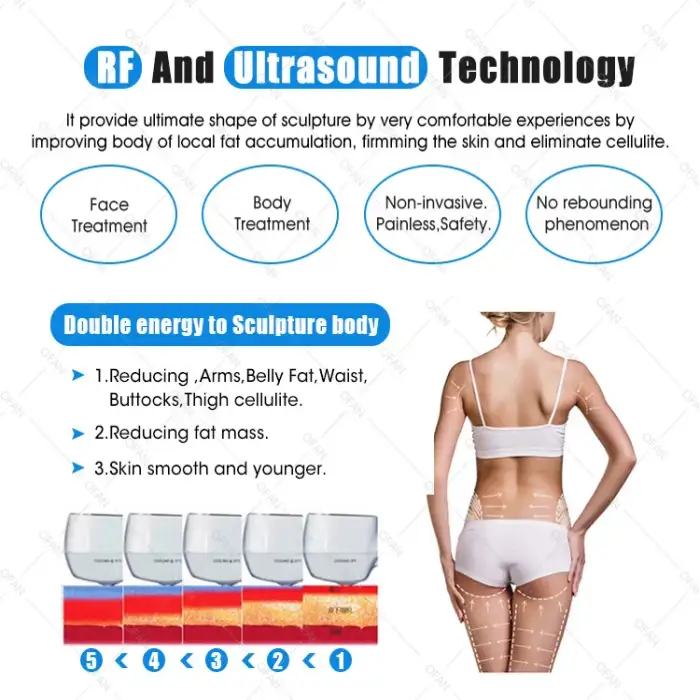 OFAN Exili Ultra Tithening Fat Loss Exili 360 Body Shaping Slimming RF skin lifting machine