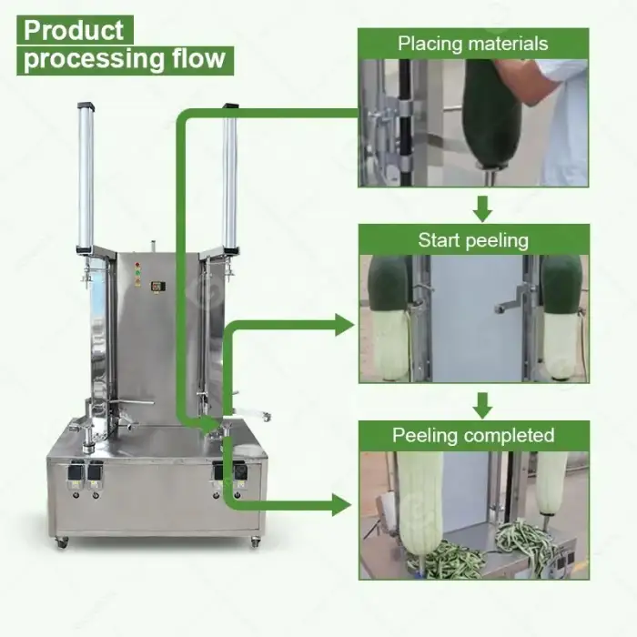 Automatic Wash Breadfruit Peeler Mango Pineapple Fruit Vegetable Coconut Peel Machine for Process