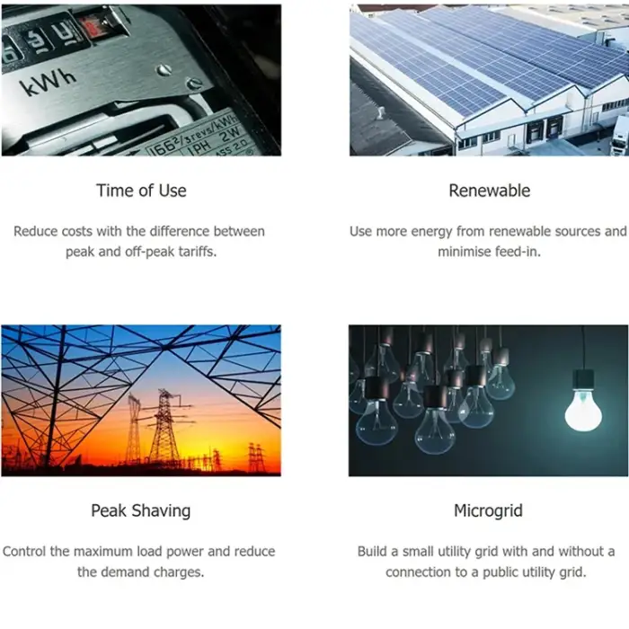 Outdoor Commercial Solar Power Supply Energy Storage System For Industrial