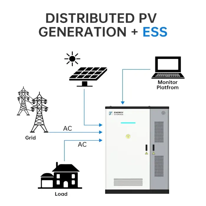 OEM Lithium Ion Batteries High Voltage Air Cooling Liquid Cooling 115kwh 230kwh Industrial And Commercial Energy Storage Systems