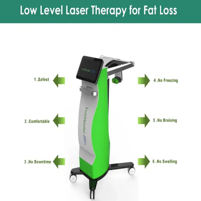 Cold Laser Therapy 10d Green Diode Erchonia Laser Fat Reduction Liposuction Lypolysis Machine Foe Spa Home Use