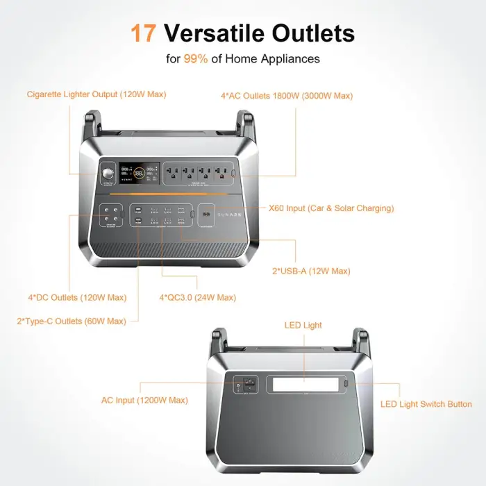 3600W Portable Power Station 220V 1500W 2000W Portable Electrical Power Sources Rechargeable