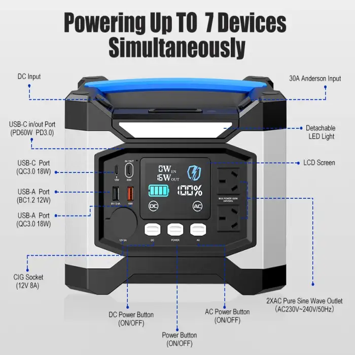 ATEM POWER 110V 220V 500W Outdoor Camping Solar Mobile Portable Power Station with Solar Panel