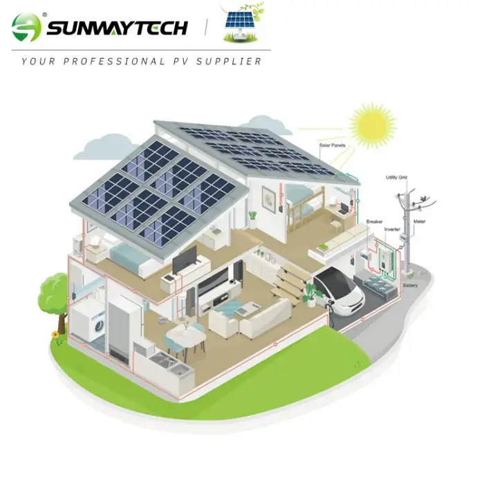 20kw Solar power system industrial solar panel system with ev charger