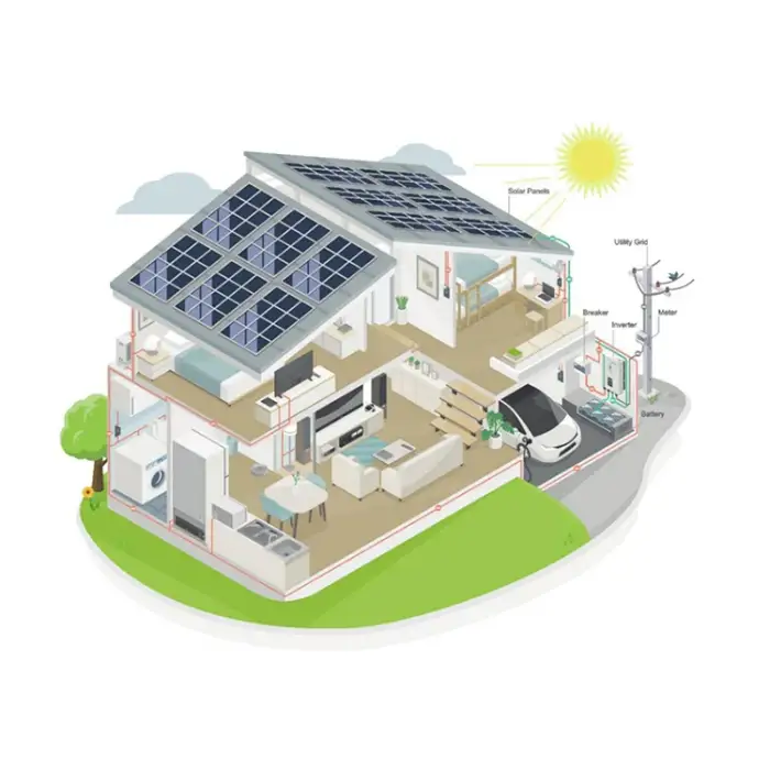 20kw Solar power system industrial solar panel system with ev charger