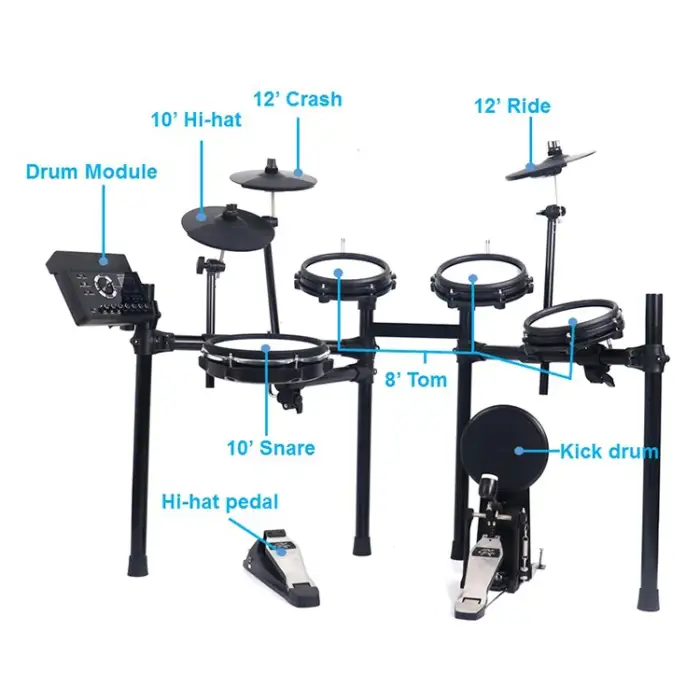 Electronic Drum Set with 5 Drums and 3 Cymbals Digital Drum Set