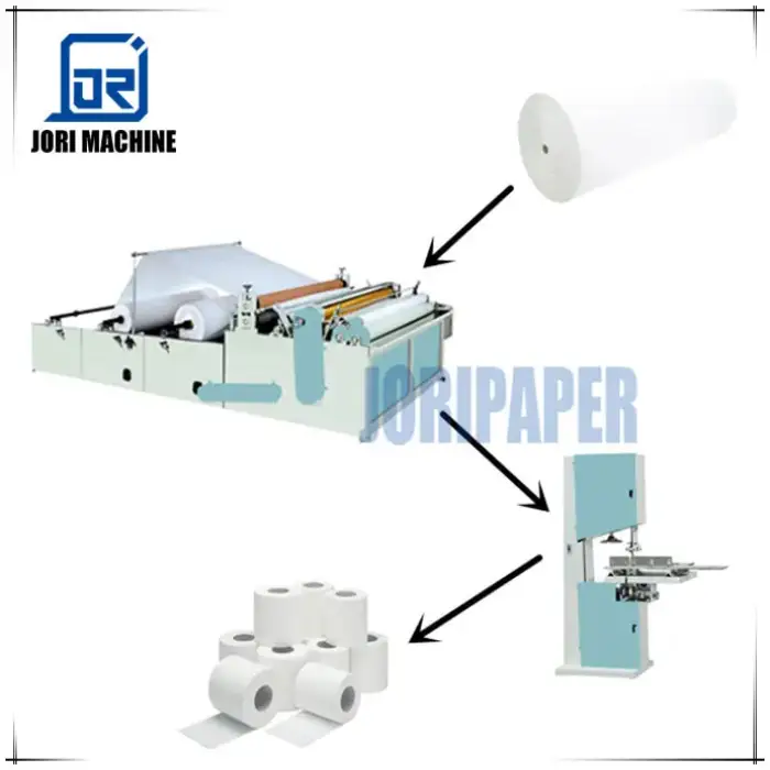 Small Toilet Tissue Paper Production Line