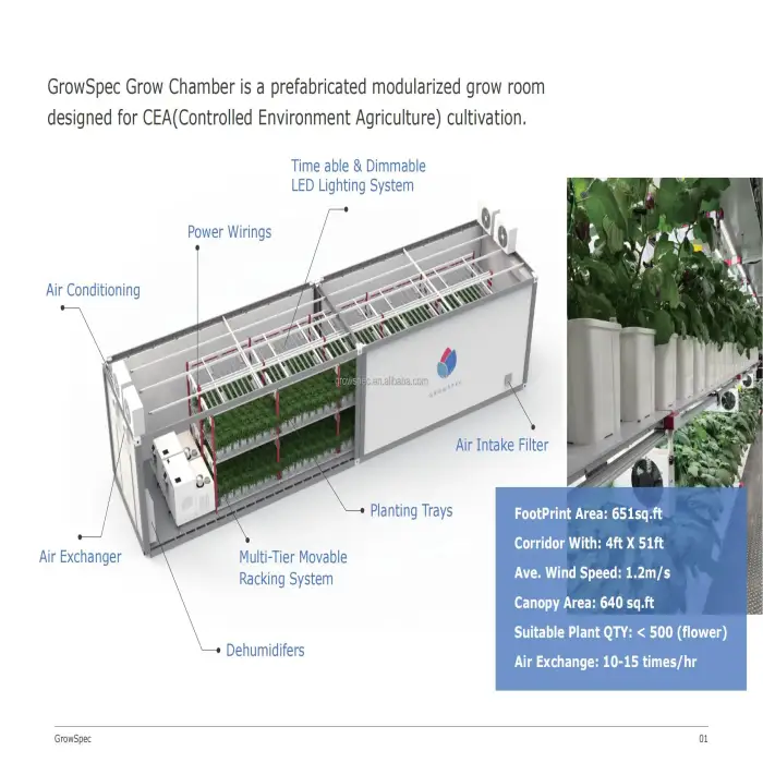 Climate Chamber Indoor Vertical Grow Room Farming System Grow Chamber