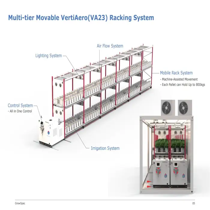 Climate Chamber Indoor Vertical Grow Room Farming System Grow Chamber