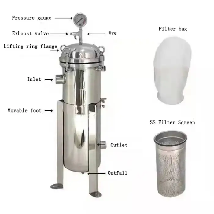 Industrial water treatment 150 micron Automatic self cleaning filter to remove solid particles