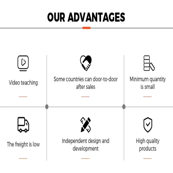 Farming Poultry Greenhouse Poultry Farming House Equipment Enviroment System Poultry Equipment