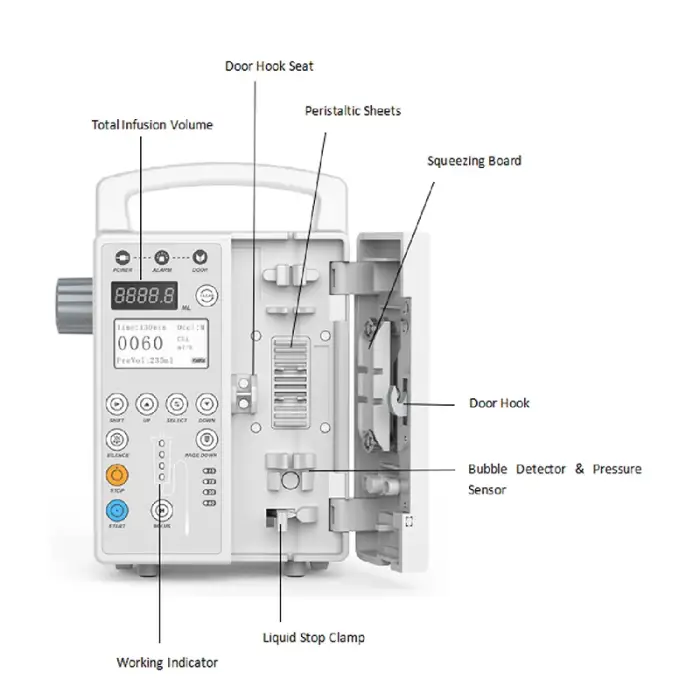 Disposable Infusion Giving Set Infusion Pump Iv Infusion Set Medical Supplies