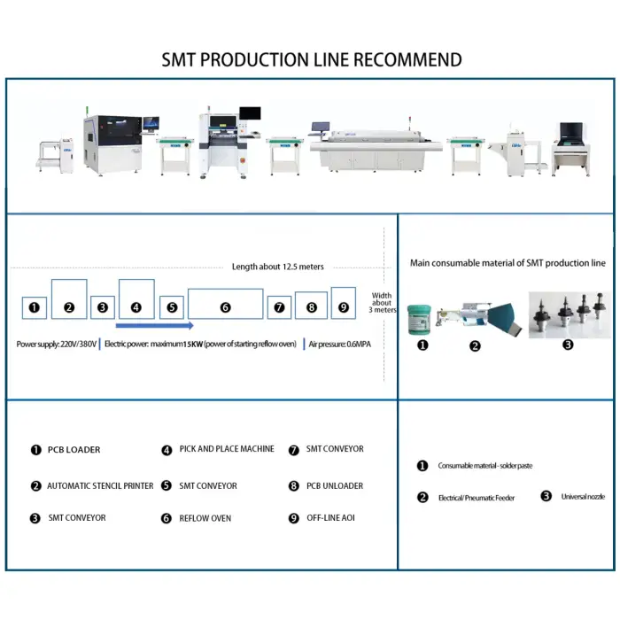 Qihe 8 Placement Head Full Automatic SMT Production Line QM81 LED Assembly Machine Price Pick and Place Machine Q8