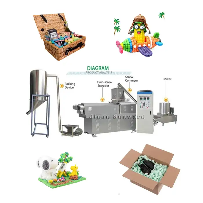 Environmentally friendly water soluble degradable packaging particles machine