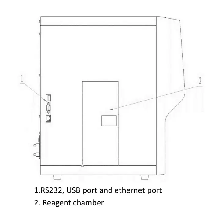 5 Part Veterinary Blood Haematology Analyzer for animals Hospital