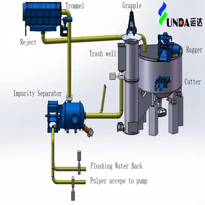 Equipment mash tun brewhouse for brewery equipment