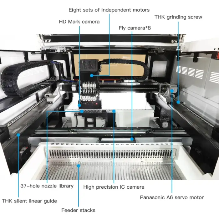 Automatic SMT Production Line CHM-861 Smart Phone LED Assembly Machine Full Line Pick and Place Machine