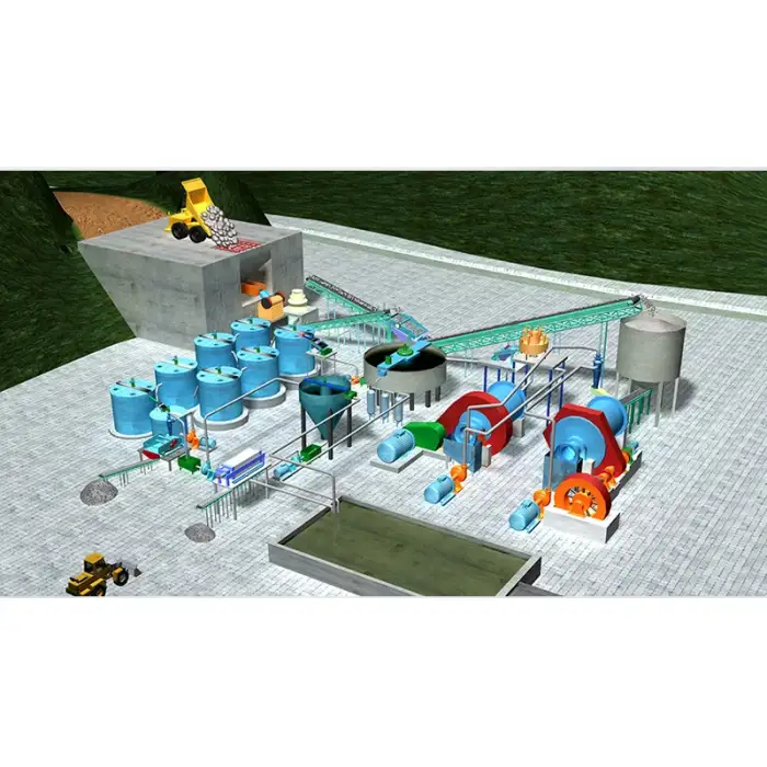 Gold Ore Processing Manufacturing Process Plant