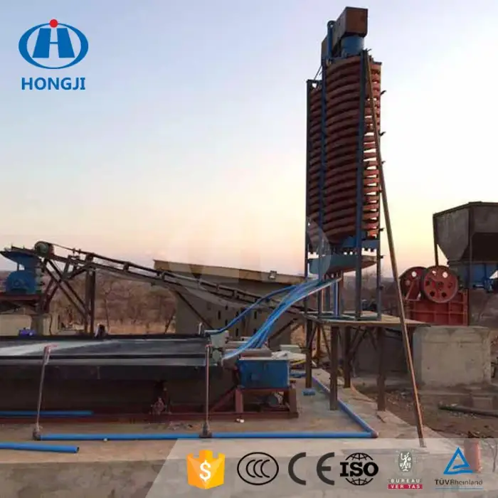 Gold Ore Processing Manufacturing Process Plant