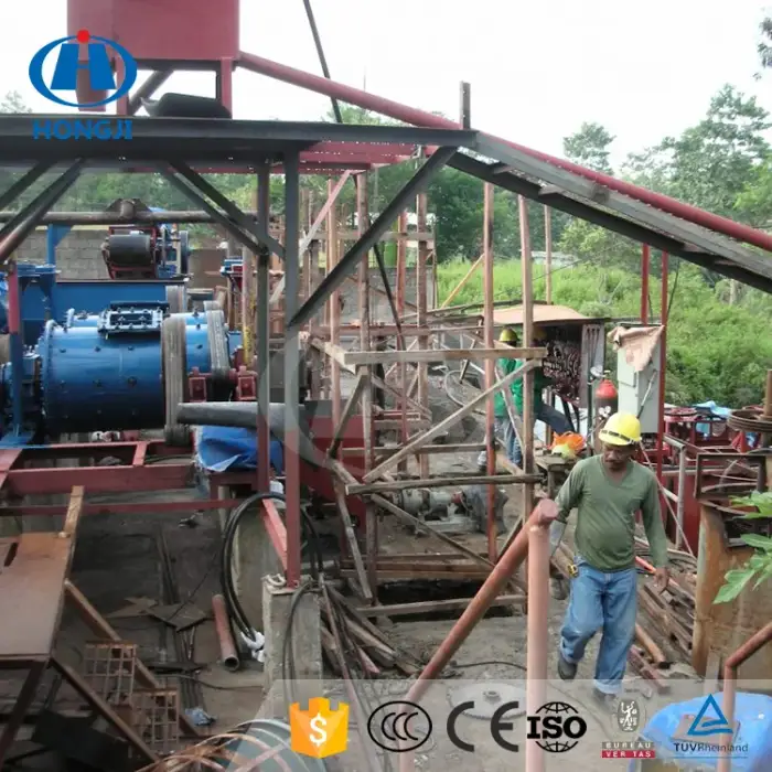 Gold Ore Processing Manufacturing Process Plant