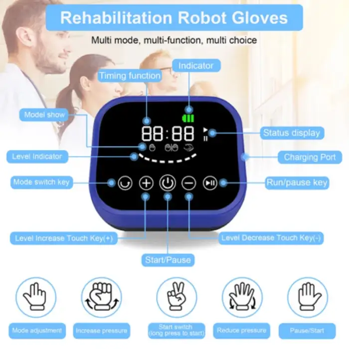 Hand rehabilitation robot  stroke hemiplegia cerebral infarction training equipment finger exerciser