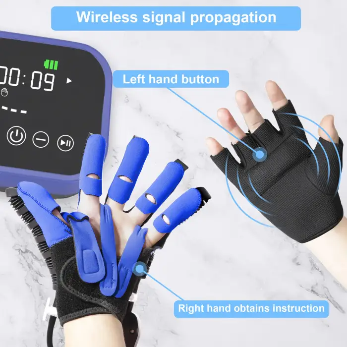 Hand rehabilitation robot  stroke hemiplegia cerebral infarction training equipment finger exerciser