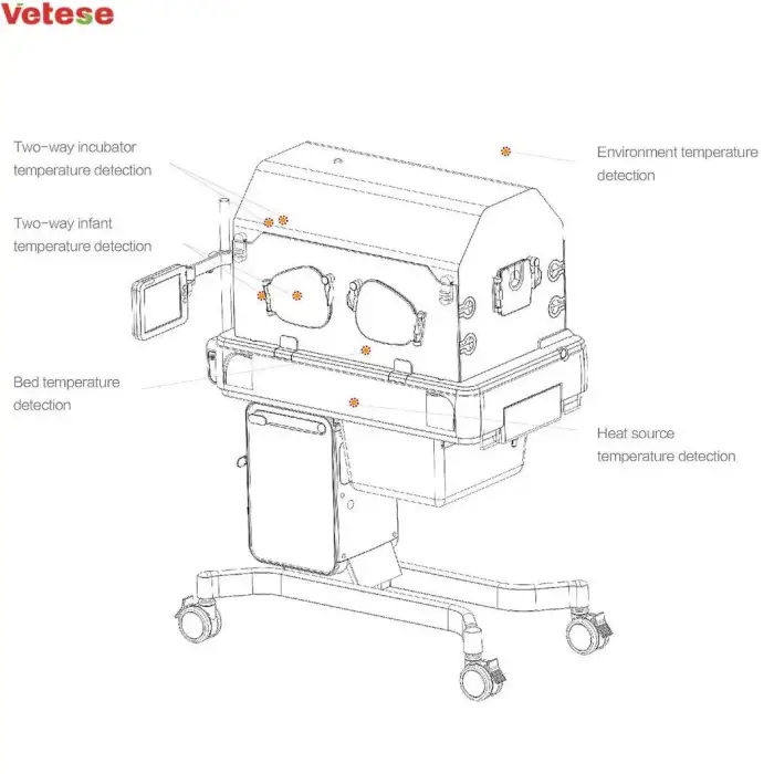 Hospital Mobile Infant Baby Incubator Mobile Baby Infant Incubator