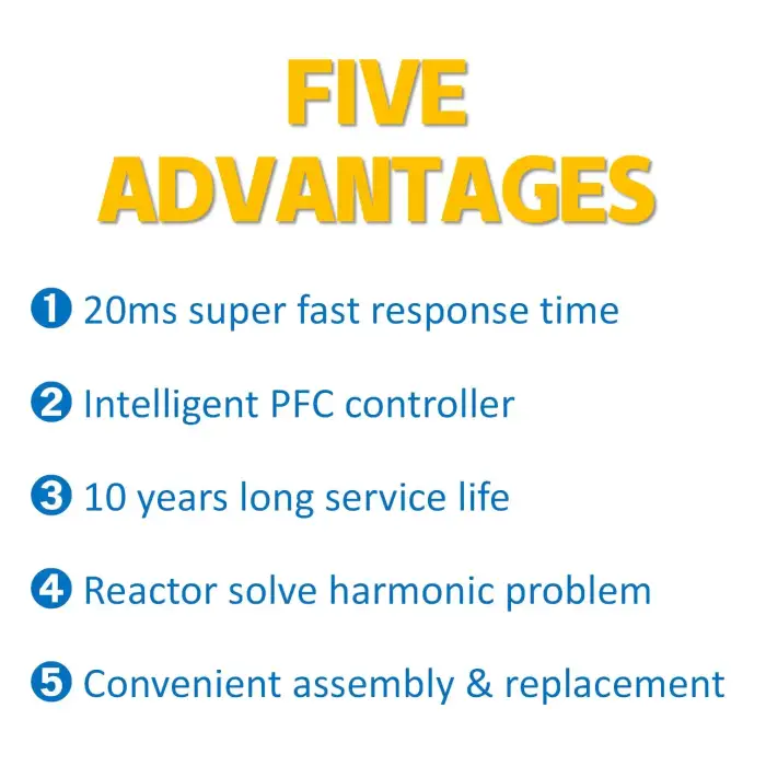 Low Voltage PFC Power Factor Correction Capacitor Panel Power Distribution Devices