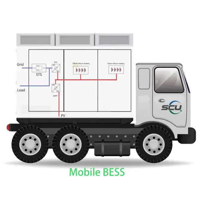 SCU 100kWh solar energy storage system BESS peak shaving for Villa power supply