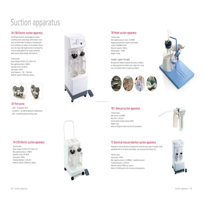 High Pressure Professional Portable Suction Medical Hospital Surgical Use Vacuum Aspirator Electric Mobile Suction Machine CE