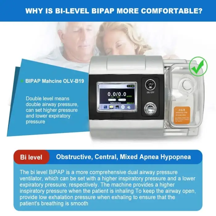 Medical Hospital Travel Low Noise Bipap Bpap C pap Machine Apnea Sleep Device Cpap-machines C-pap Machine Portable Auto Cpap