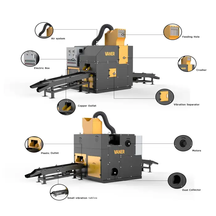 copper wire machine cable granulator wire granulator copper cleaning machine  from VANER