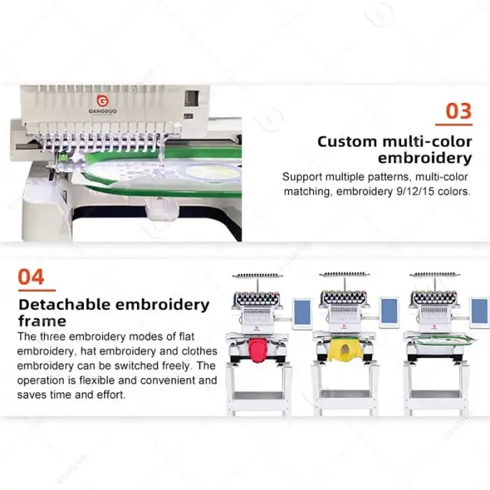 10-Needle New in Pr1000e T Shirt Logo Pr1050x Computerized Commercial Embroidery Machine