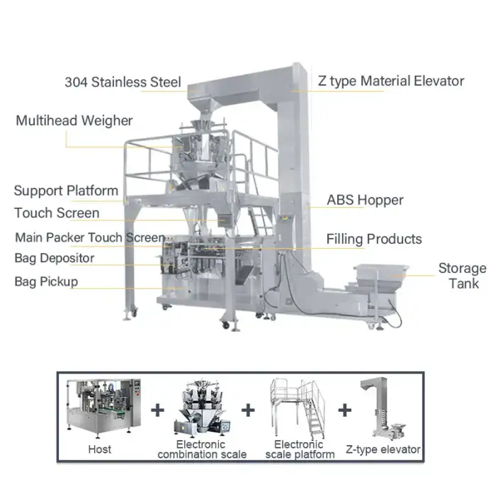 High Quality Fully Automatic Gummy Candy Rotary Premade Bag Bear Nuts Giving Pet Food Pouch Pack Machine for Pellet