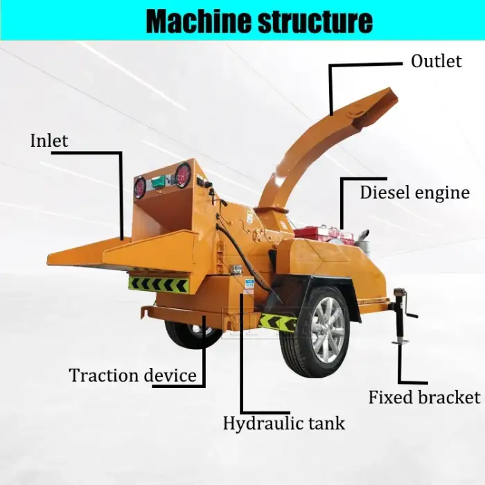 Diesel Engine Mobile Branch Crusher Garden &amp; Street Greening Forestry Machinery Use for Tree Cutter &amp; Straw Crusher