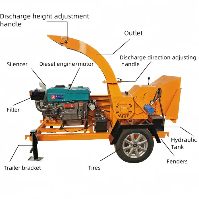 Mobile Branch Crusher Diesel Engine Garden Branch Crusher Street Greening Forestry Machinery Straw Crusher