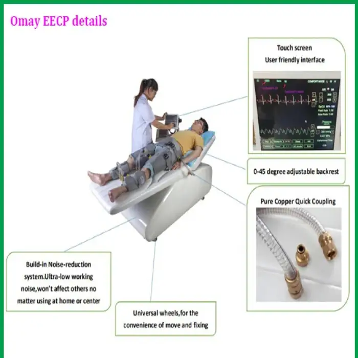 Advanced Eecp Machine Ecp Eecp Machine Used For Heart Failure Treatment With More Than 20 Years Experience