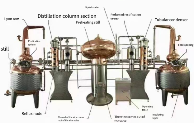 1tx2 Automatic Whiskey Distiller Machine