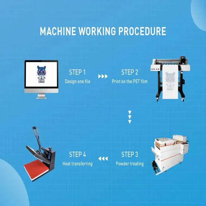 SinoColor DTF Printer – High-Quality 60cm PET Film Transfer Machine