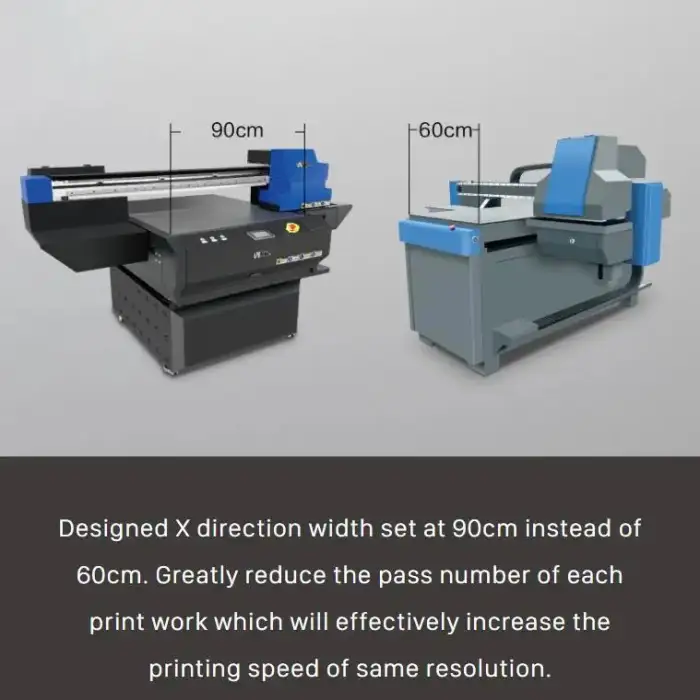 A1 90 X 60 UV Flatbed Printers FB-0906 With Factory Price