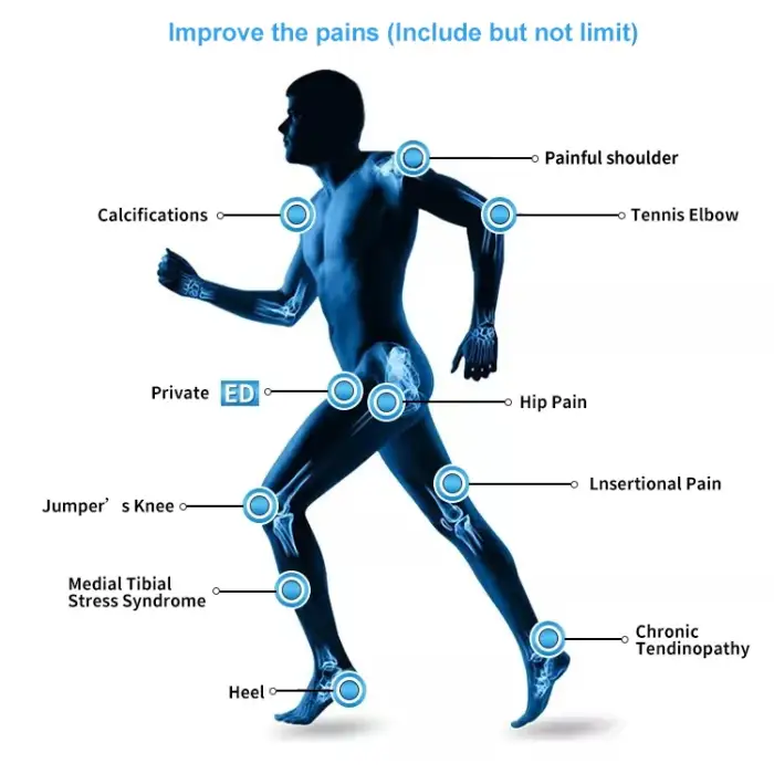 The Newest Shock Wave Physical Therapy Medical Equipment Shockwave Therapy Portable Ed Machine