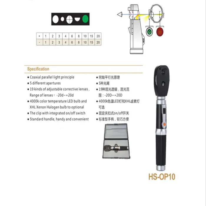 Medical ophthalmic equipment