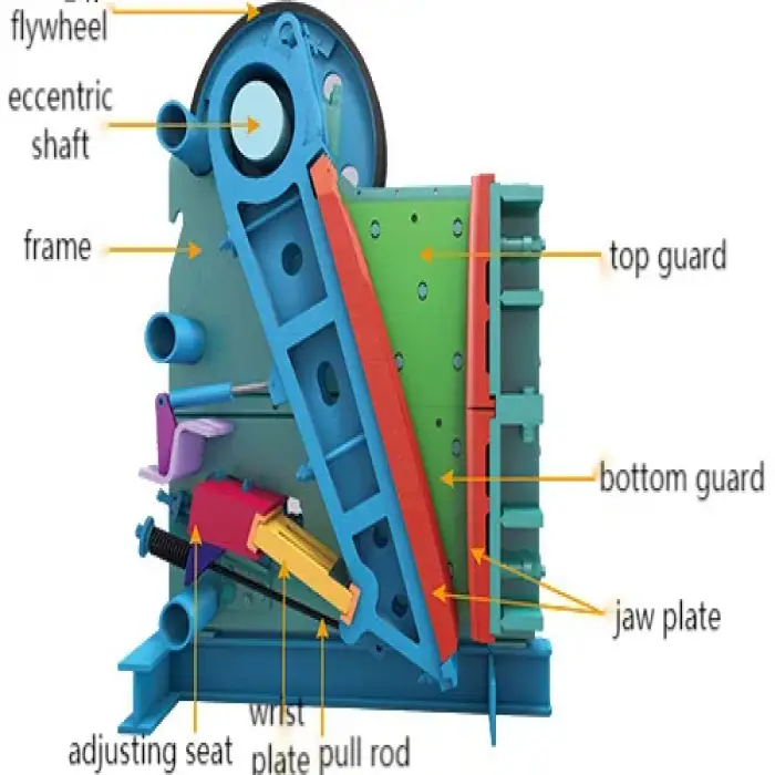 Mining crushing Machinery Rock Jaw Crusher Machine Stone Crushing machine Ore Jaw Crusher Price