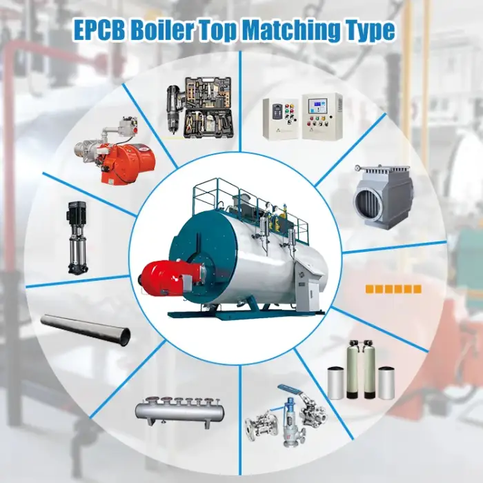 1-20 Ton Industrial Gas Fired Steam Boiler With corrugated furnace three passes and web back structure