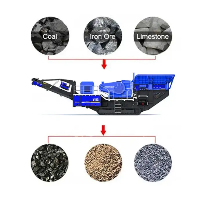 Mining Industry Automatic 120 tph Stone Crushing Machine Complete Mobile Crusher Station Price