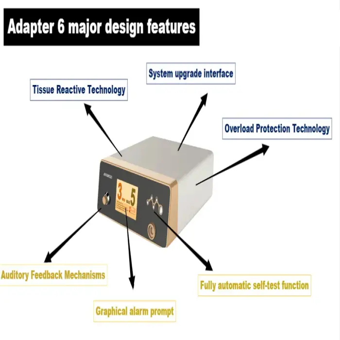 Medical  Ultrasonic Surgical Instrument Scalpel System