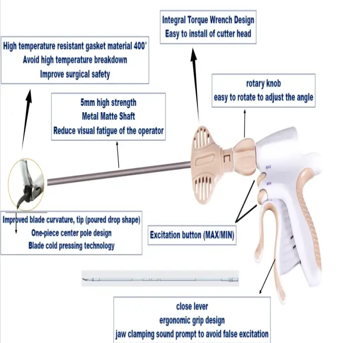 Medical  Ultrasonic Surgical Instrument Scalpel System