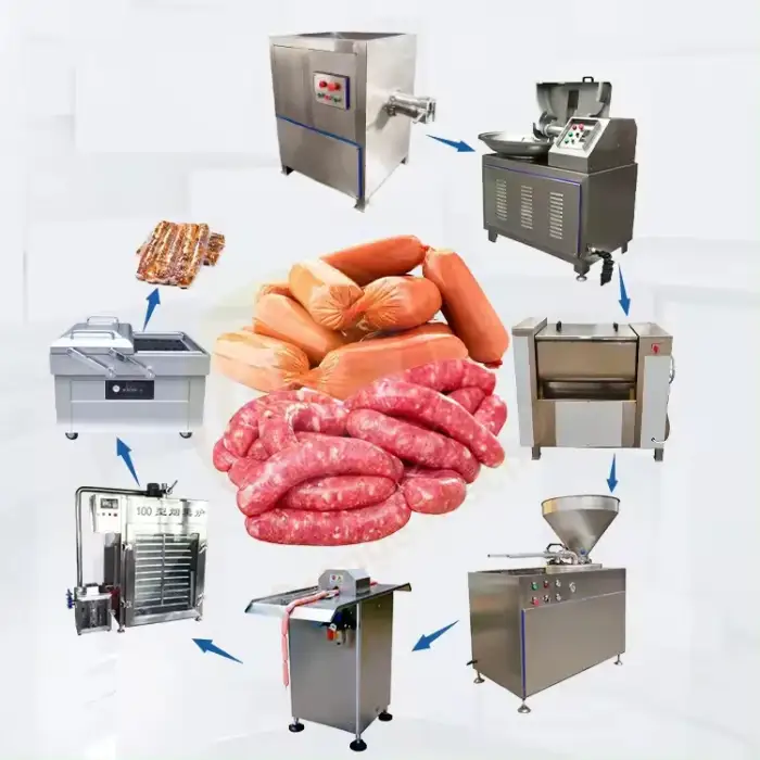 Automatic Commercial Pork, beef, chicken starch Sausage Making Machine Production Line