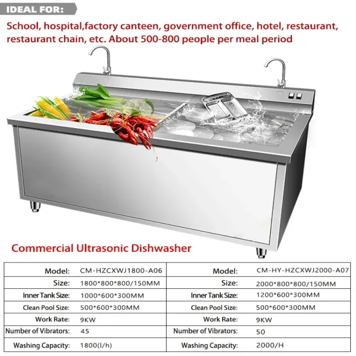 Chefmax Safe Operation Hotel Dishwasher  Hood Dishwashing Machine Industrial Dishwasher Dishwashing Machine for Restaurant Ce