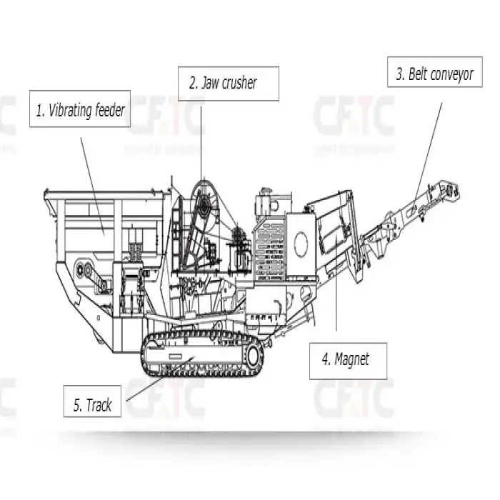 Large size portable hard stone jaw crushers produced quarry mining stones crawler mobile crusher price